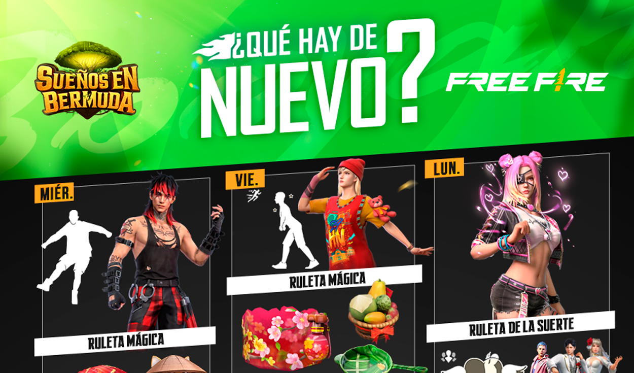 Recuperar Cuenta de Garena Free Fire 】Guía Paso a Paso▷ 2023