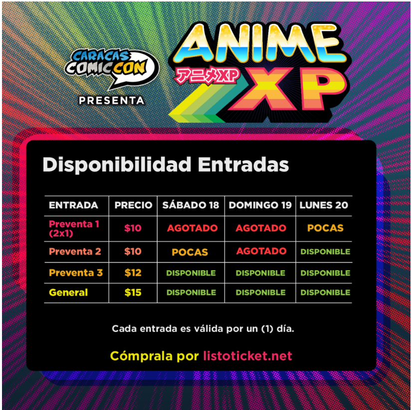 Domingo de carnavales: Recorrido por la 1ra edición de la Anime XP
