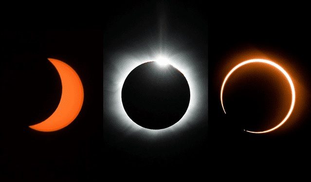 Partial, total and annular eclipse, respectively.  Photo: composition La República / AFP.