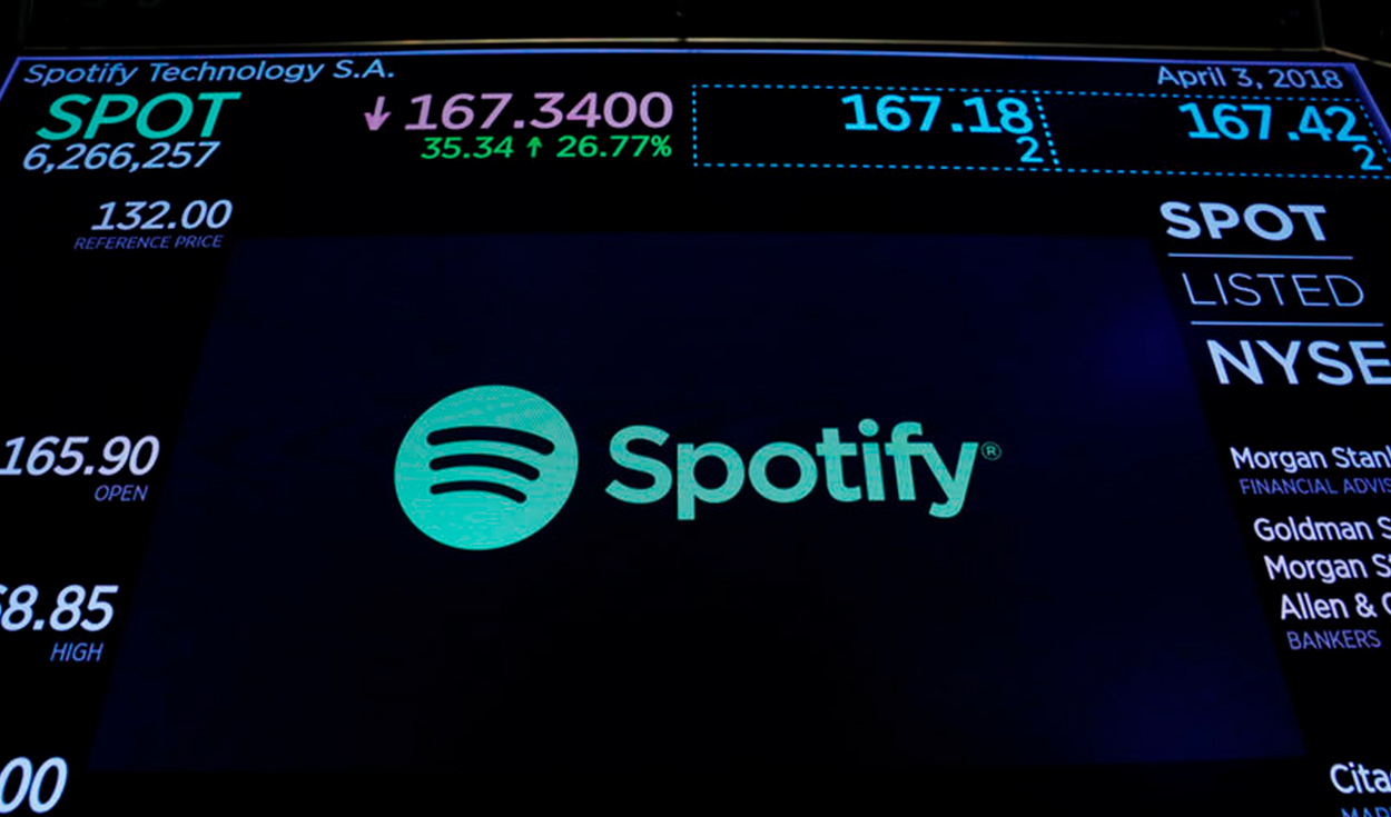 Spotify loses 225 million euros in the first quarter of 2023 despite record users