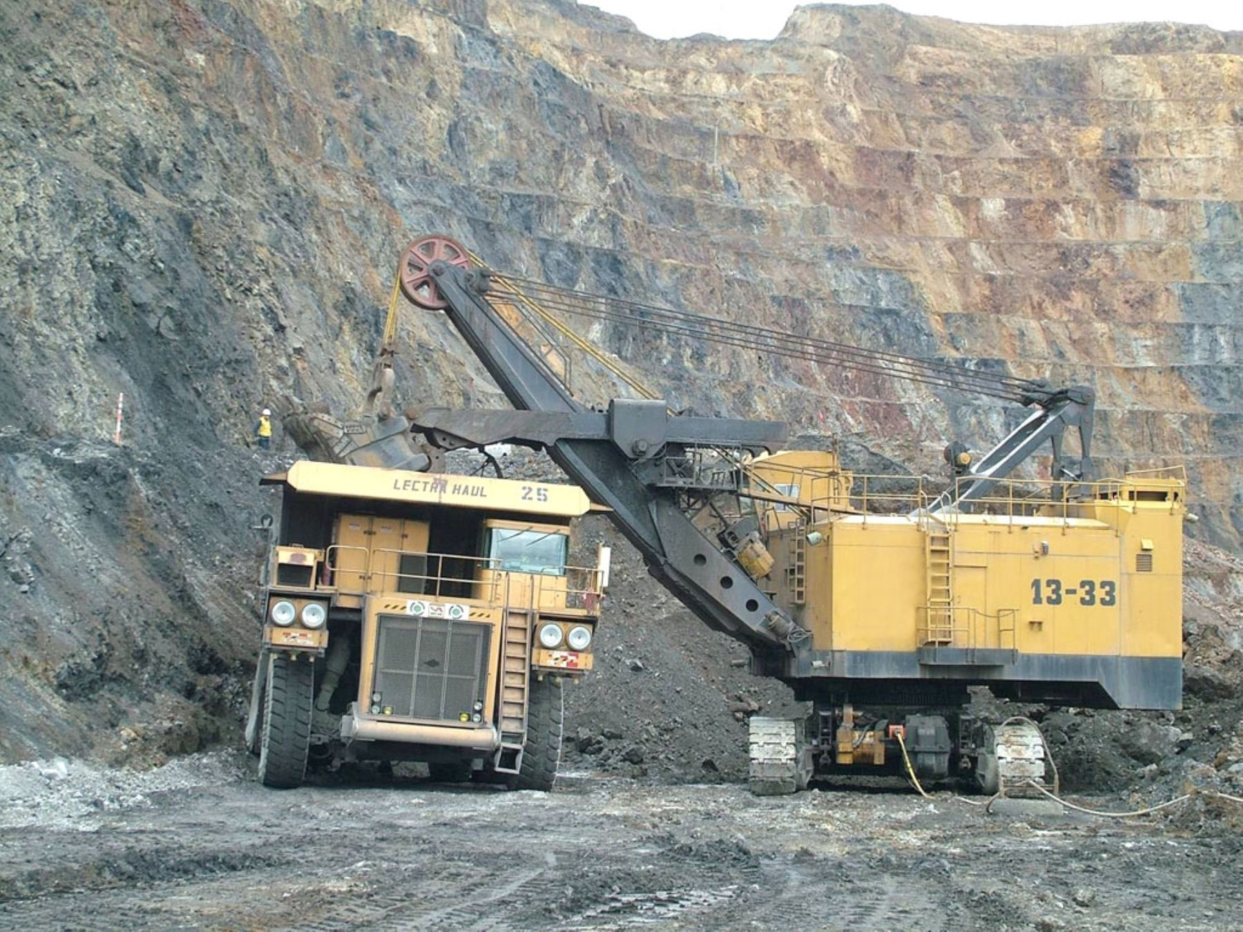 INEI: mining and hydrocarbons sector grew 9.28% in March 2023