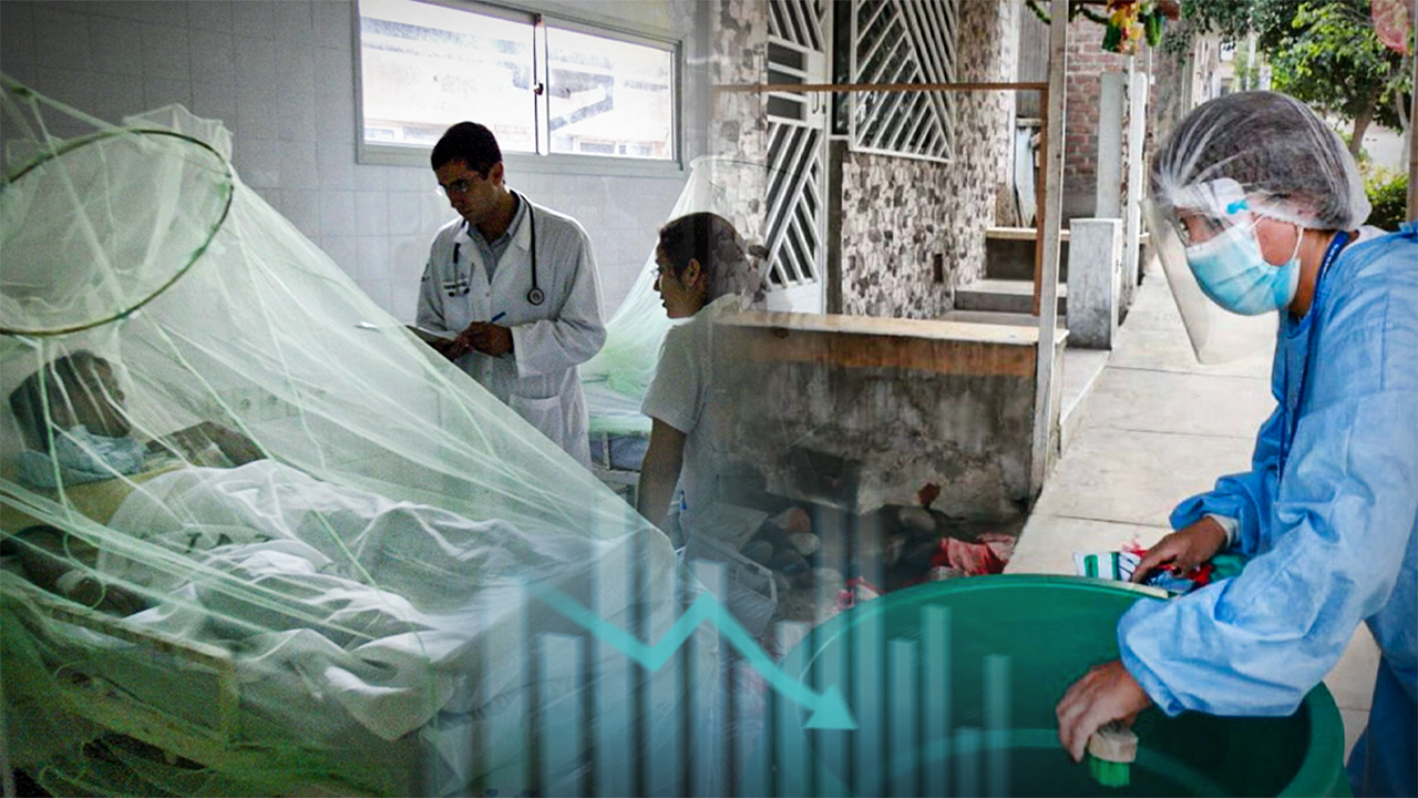 Pacientes hospitalizados por dengue, pero presupuesto es poco ejecutado en algunas regiones.