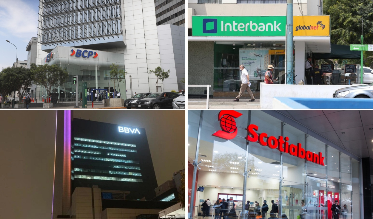Which bank charges less interest on loans in Peru? [ACTUALIZADO]