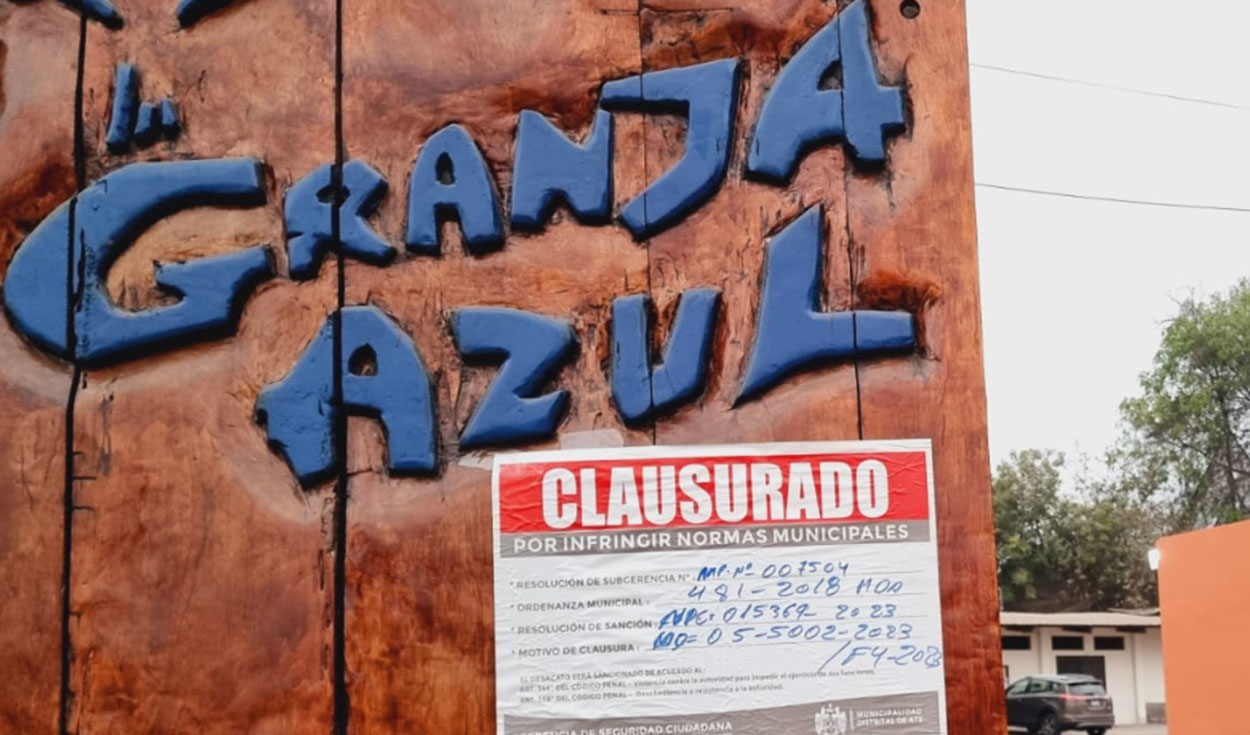 La Granja Azul: Congress presents an initiative to avoid unjustified closures
