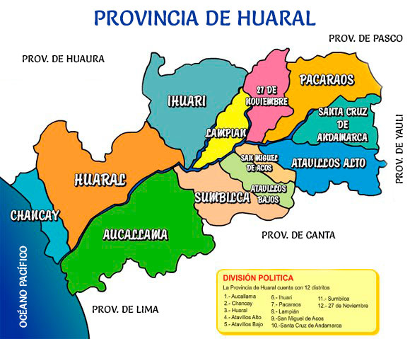 Huaral, distritos