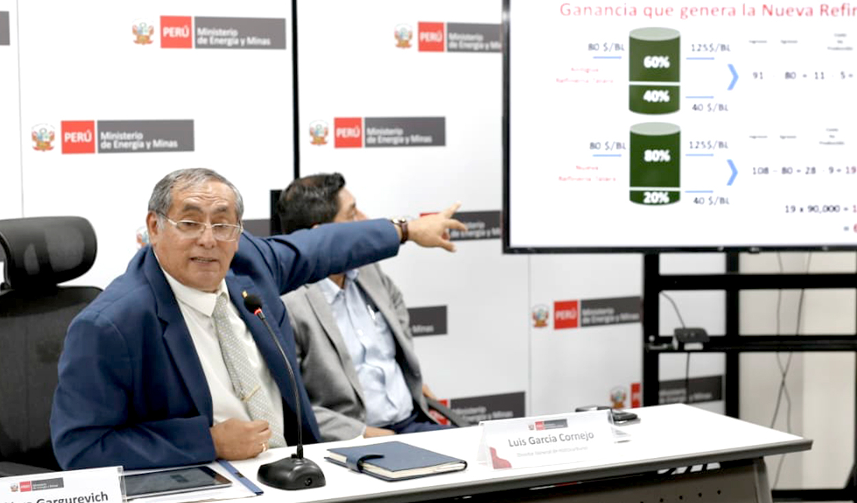 Talara Lots: Government backs down and will no longer award them directly to Petroperú
