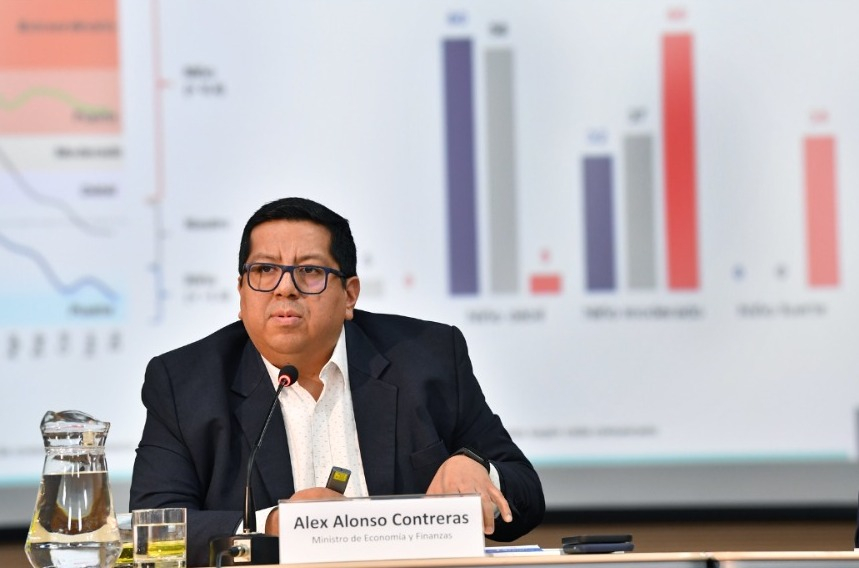 Minister of Economy admits that Peru is in recession: “I have no doubt”