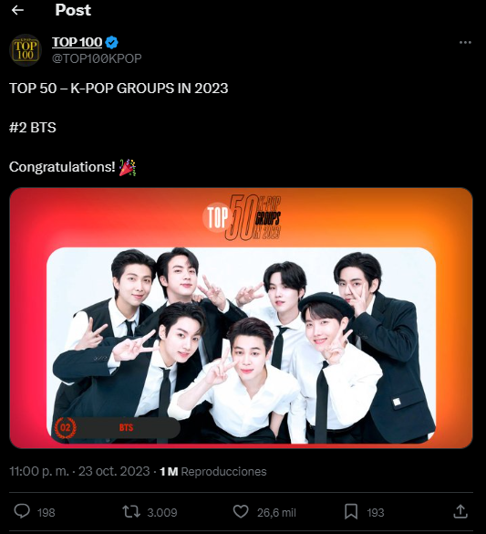 BTS perdió en popularidad ante grupo de k-pop que debutó este 2023