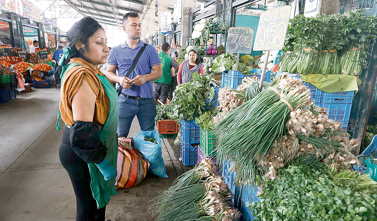 BCRP: food prices are moderating after two years of rebound