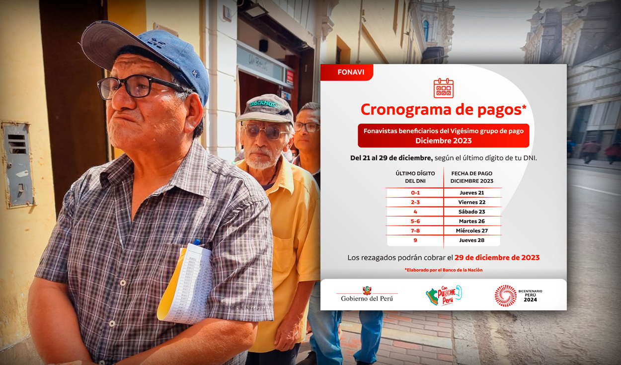 Fonavi: this is the official schedule for the return of contributions