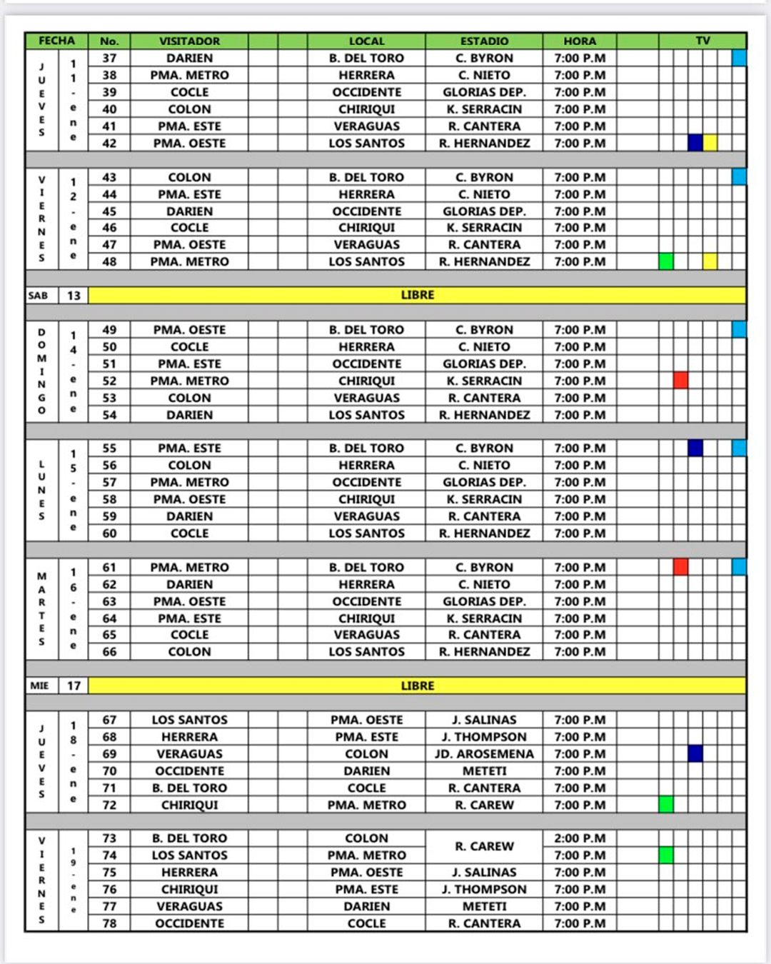 Béisbol Juvenil 2024 mira AQUÍ el calendario y cuándo inicia la nueva