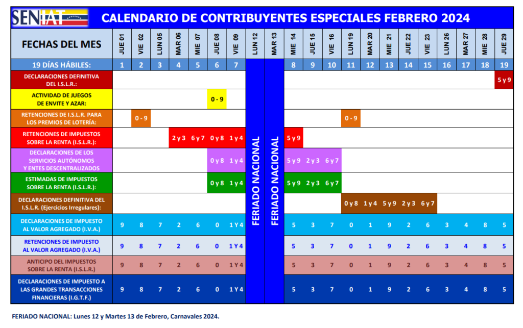 Calendario Seniat 2024 MIRA AQUÍ las fechas de Contribuyentes