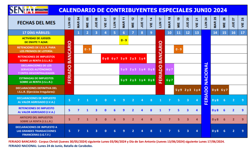 Calendario Seniat 2024 MIRA AQUÍ las fechas de Contribuyentes