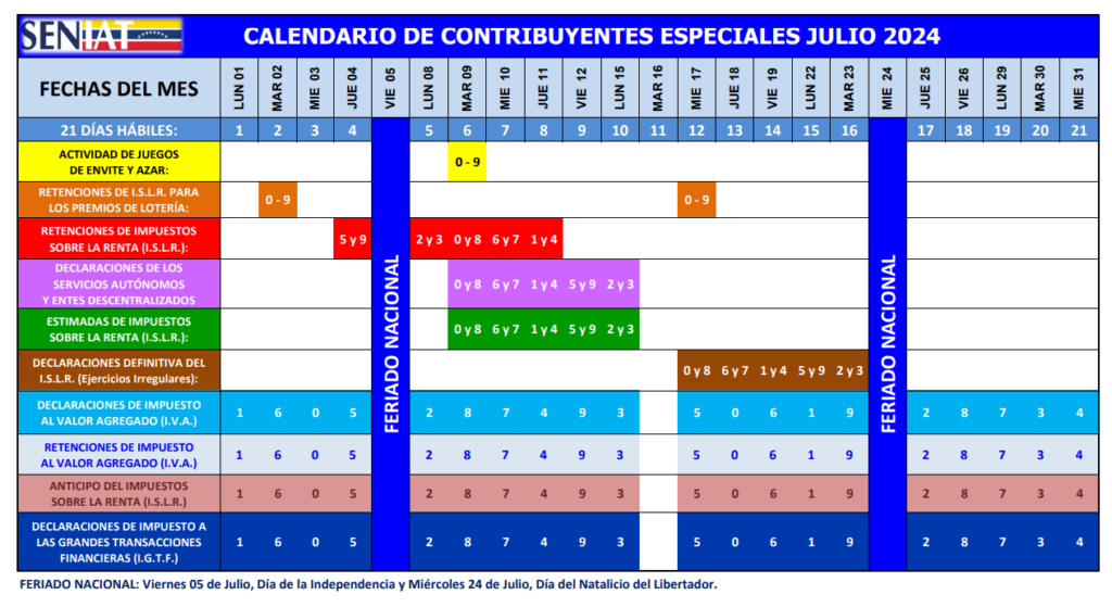 Calendario Seniat 2024 MIRA AQUÍ las fechas de Contribuyentes