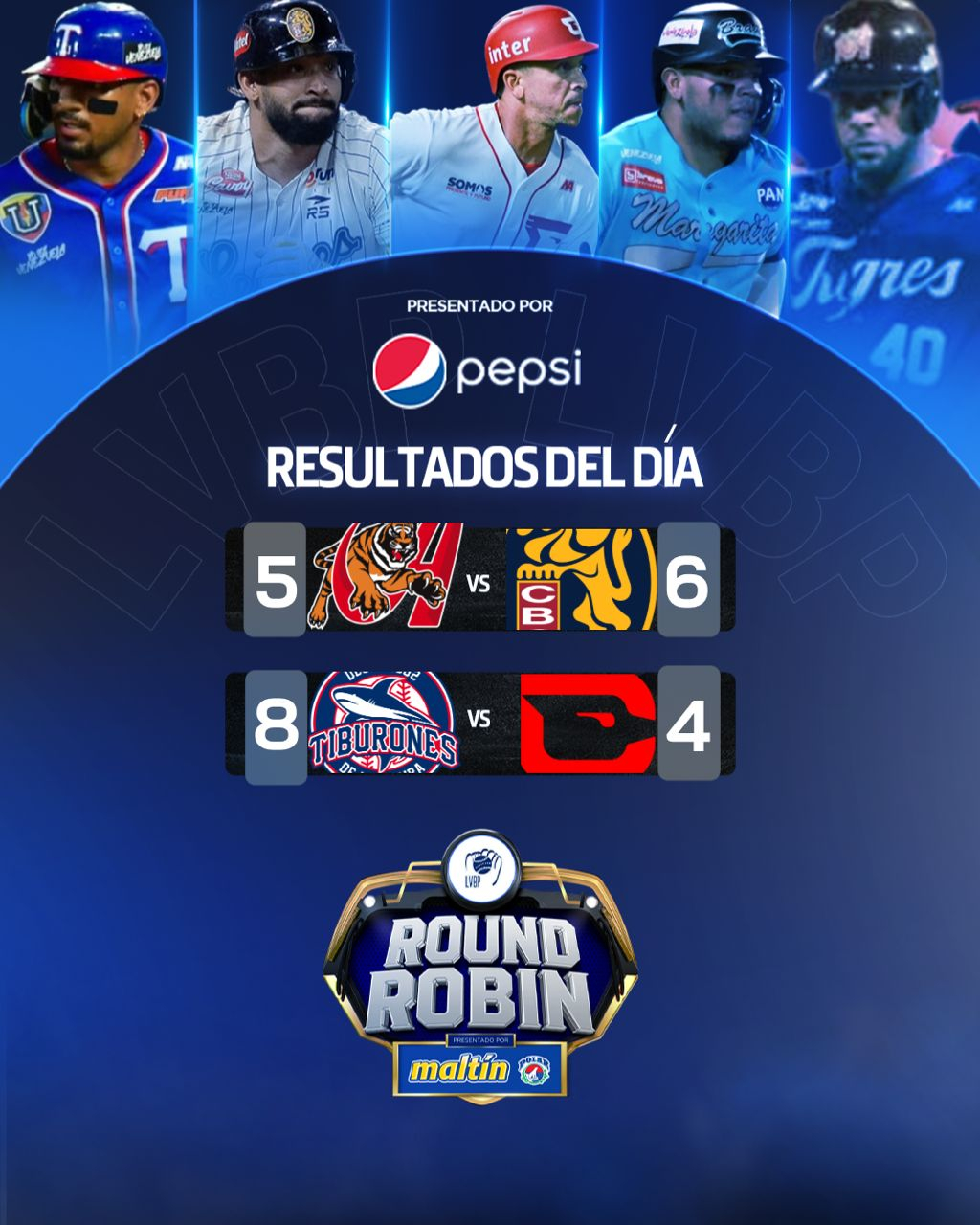 Resultados LVBP 2024 HOY EN VIVO
