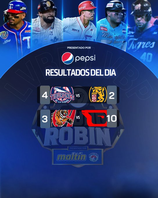 Resultados LVBP 2023-24 Por El Round Robin: Conoce AQUÍ Los Juegos ...