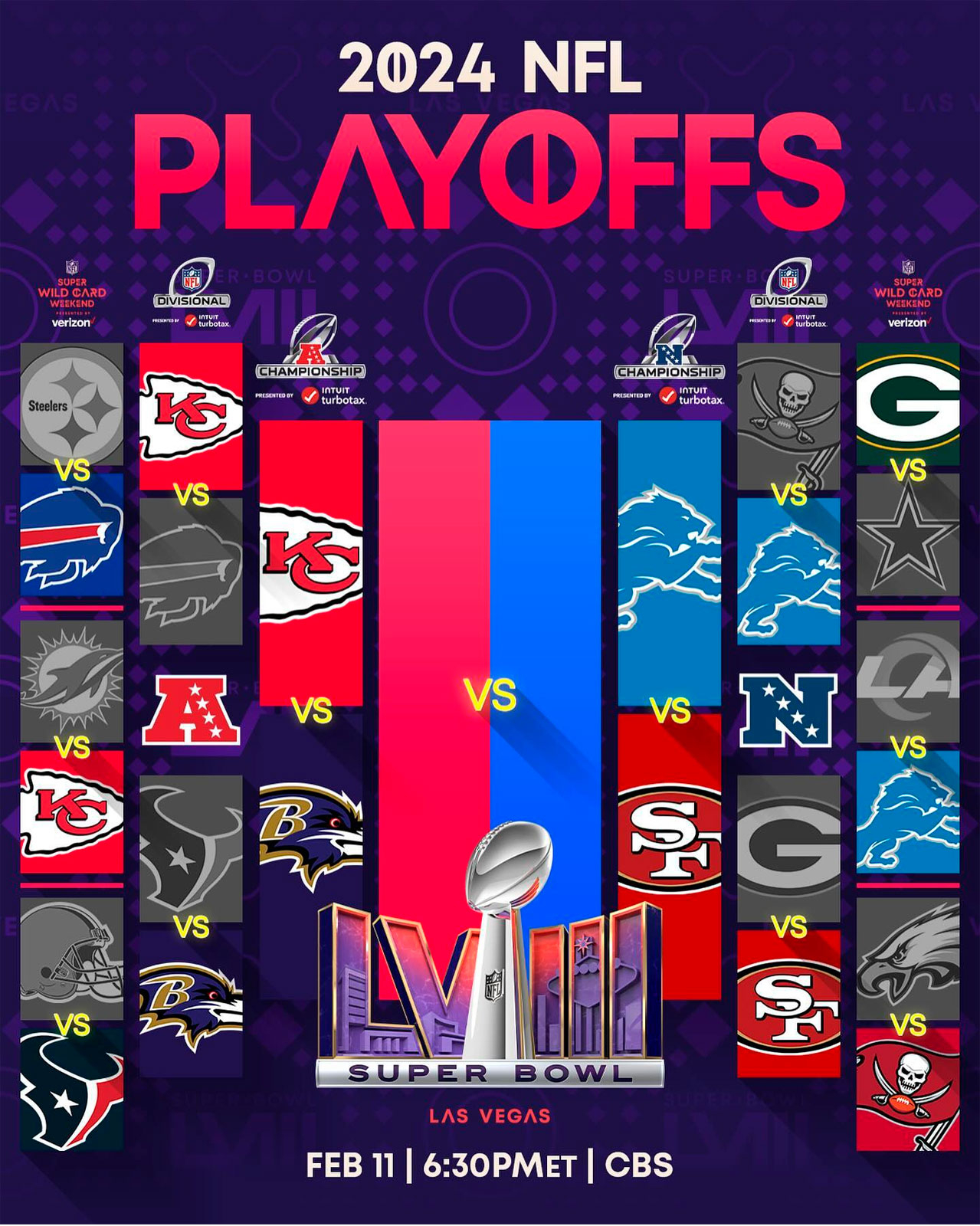 Chiefs vs. Ravens EN VIVO, NFL Playoffs 2024 hora y cómo ver la Final