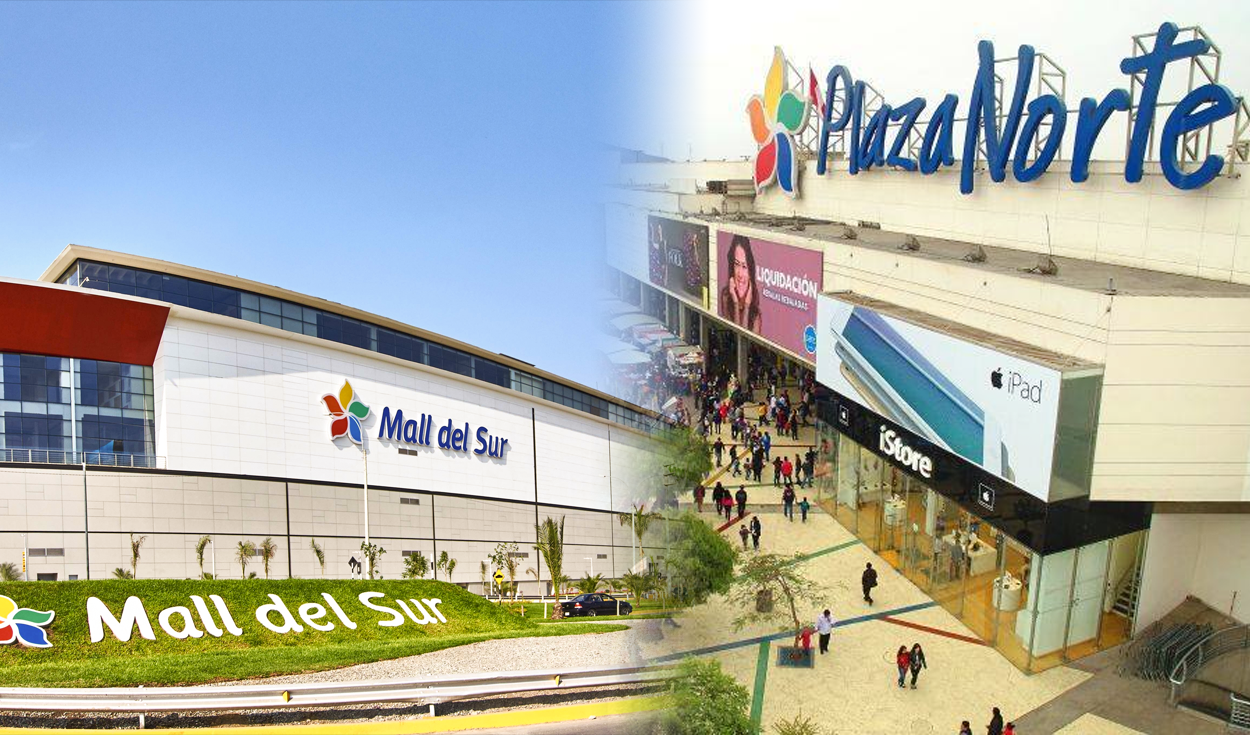 Neither Plaza Norte nor Mall del Sur: which is the largest shopping center in Peru?