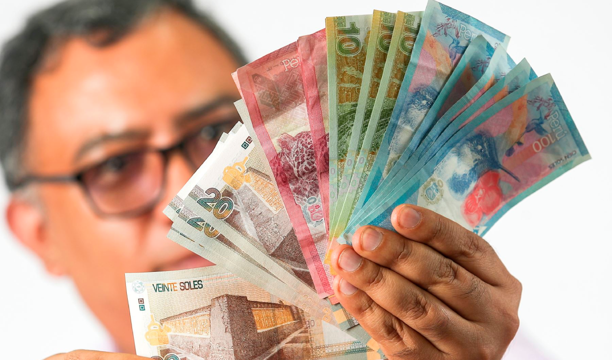 How to calculate 2024 profits?