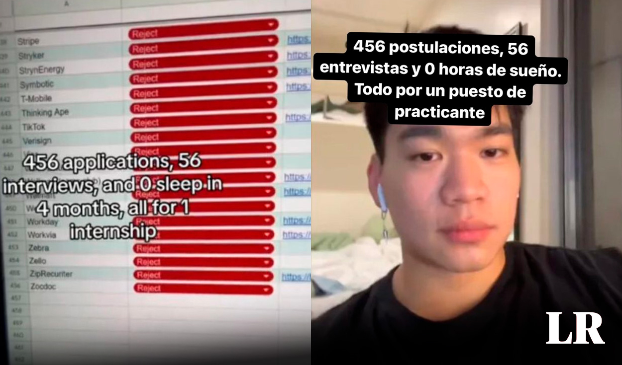 Qué significa pookie? Conoce el sentido de este y otros términos utilizados  en Estados Unidos | TikTok | pookie meaning | pookie significado | US |  pookie Bear | poki | EEUU | Datos lr | La República