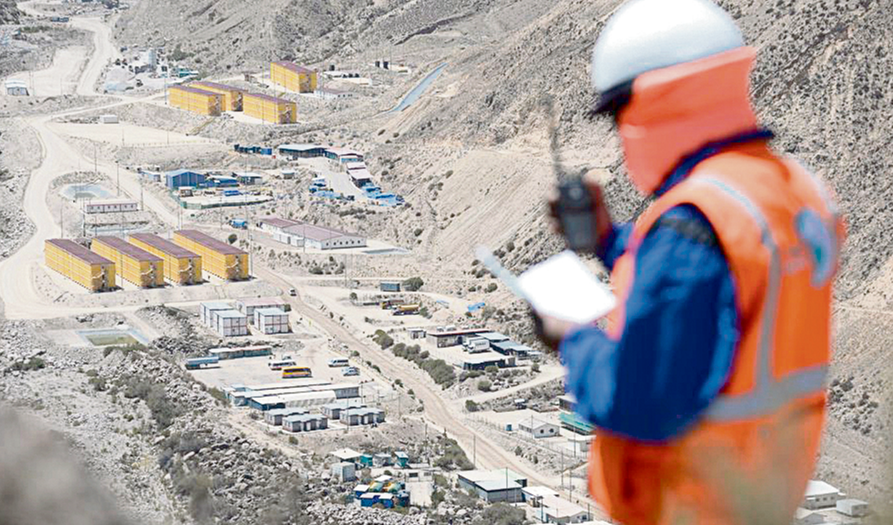 The situation of the projects that will boost mining investment by 6% in 2024, according to Scotiabank