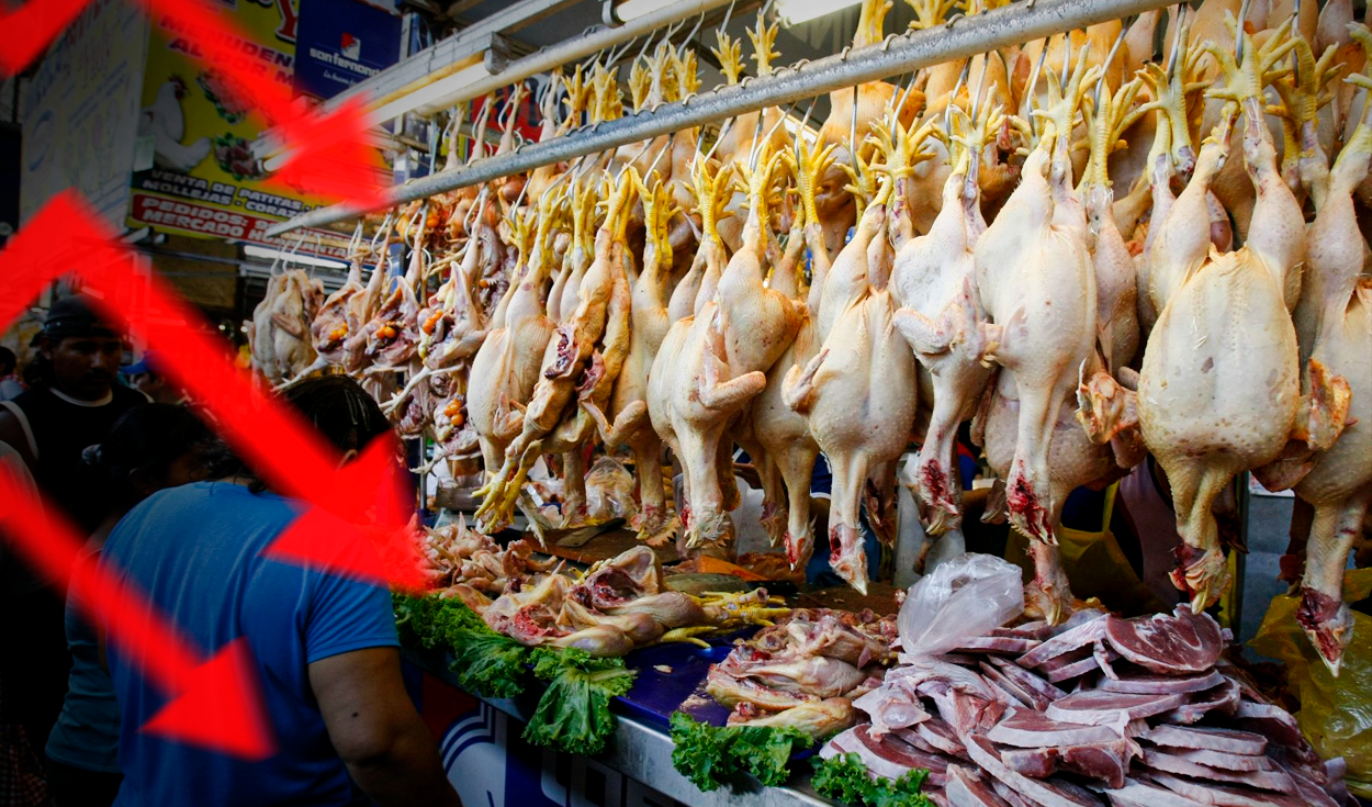 Less than S/8!  The price of chicken drops and the supply of tubers and fruits increases