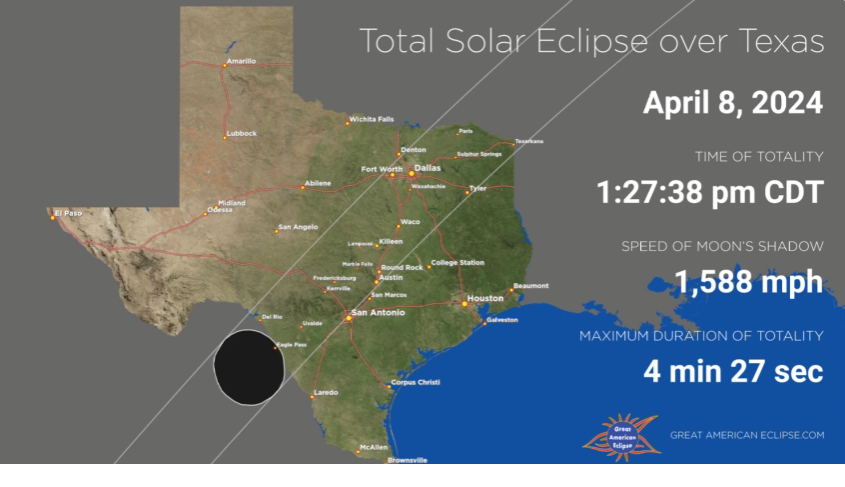 Link de la Nasa para ver el eclipse total de sol desde Venezuela este 8 de abril