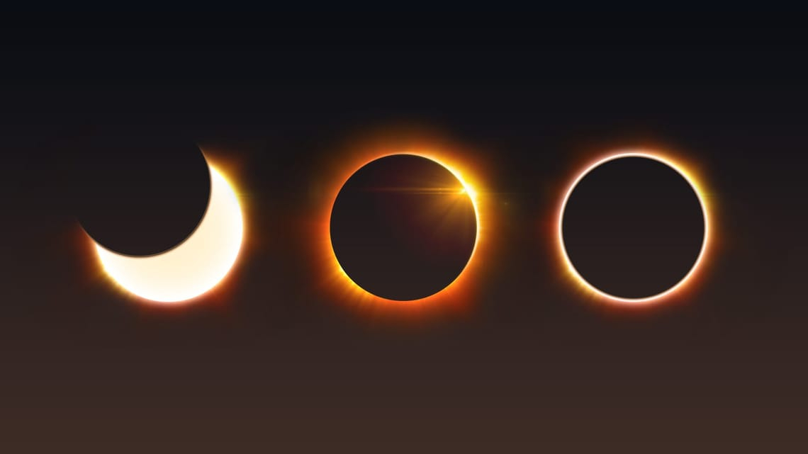 Eclipse Solar | eclipse lunar | eclipses 2024