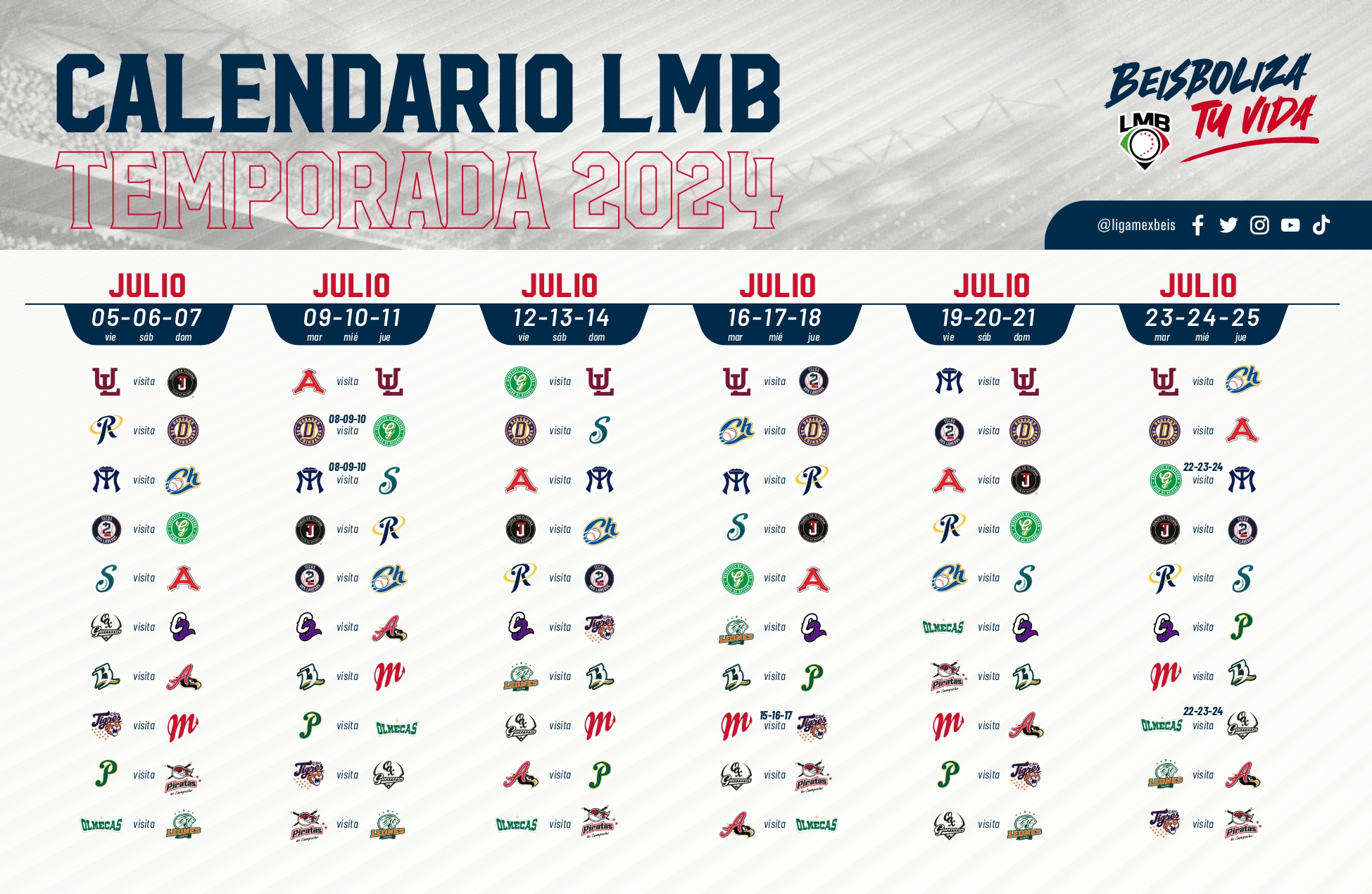 Resultados Liga Mexicana de Béisbol 2024 EN VIVO