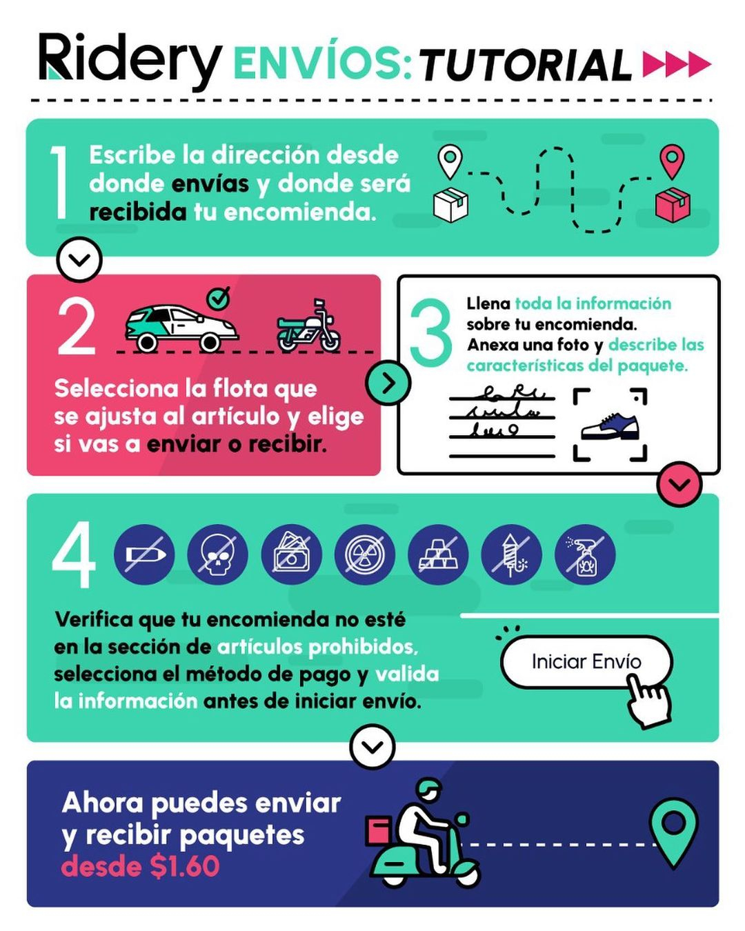 Ridery Venezuela: conoce más de la primera app de movilidad | taxi | requisitos para trabajar | ridery apk | ridery precios | ridery corporativo