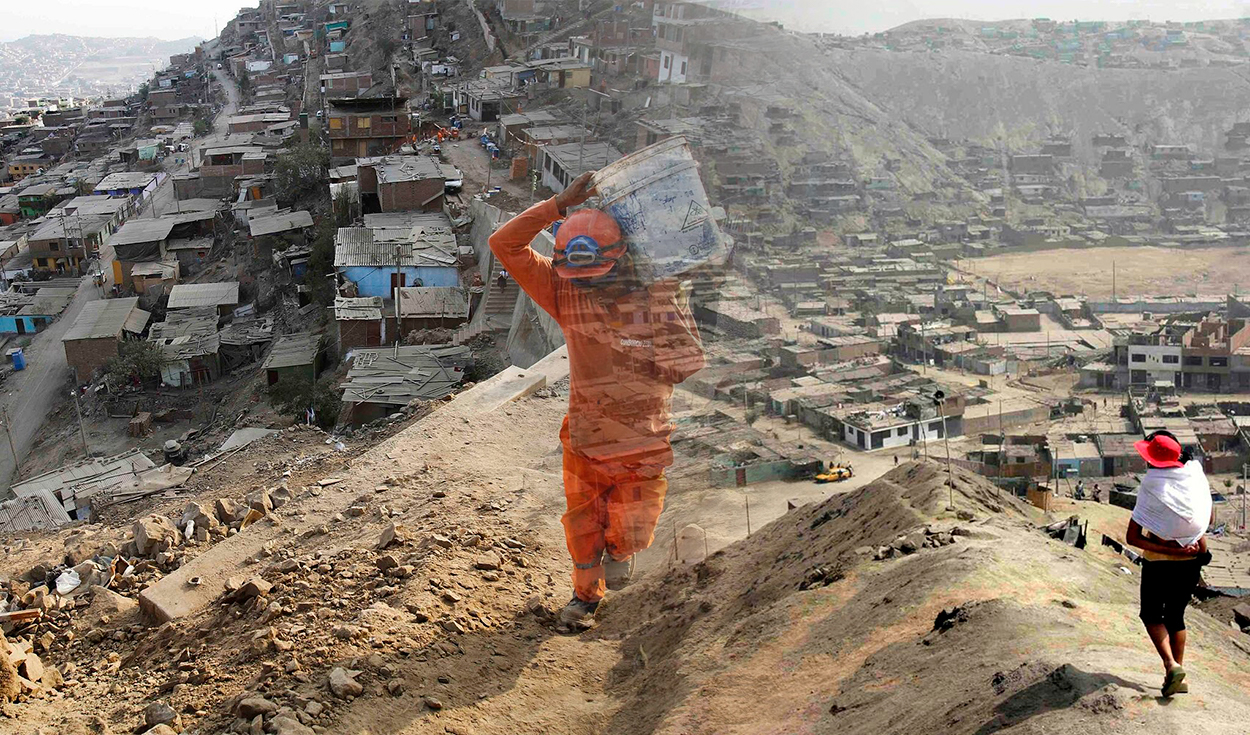 INEI: which are the departments with the highest poverty in Peru, according to the latest report?
