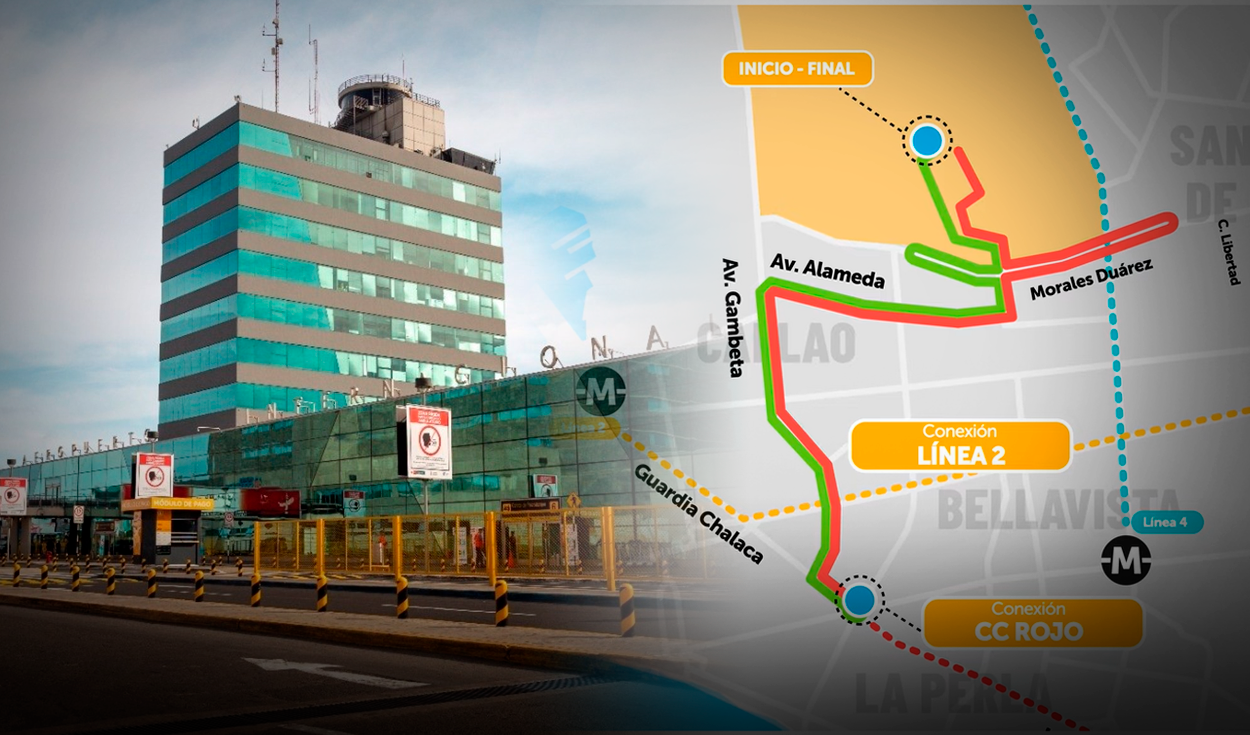 
                                 ATU: estas son las 5 rutas que conectará el nuevo aeropuerto Jorge Chávez con Línea 1 y Metropolitano 
                            
