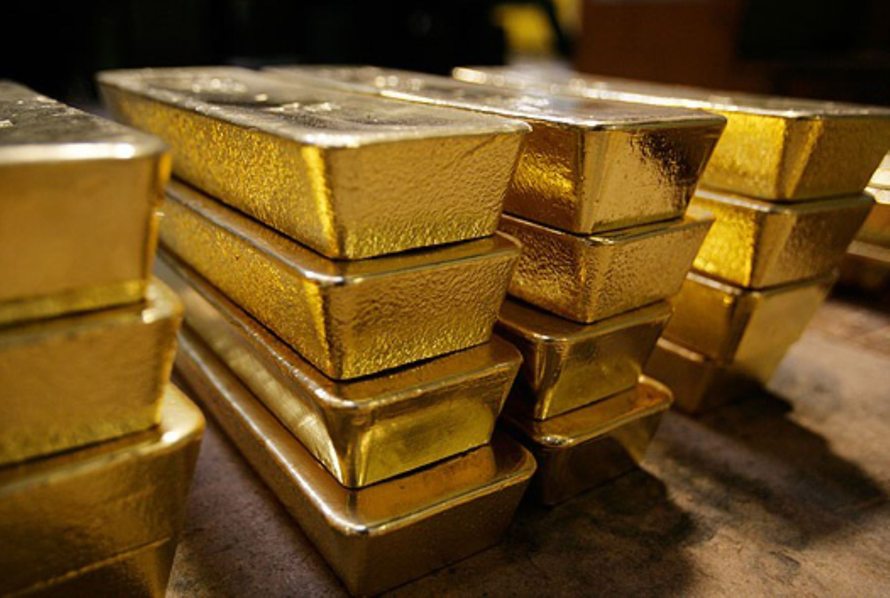 Gold and silver have bullish behavior in China