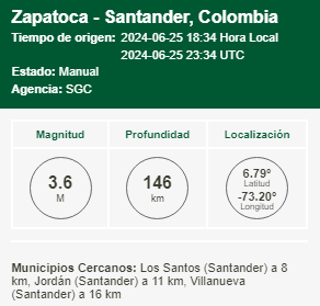 sismo colombia | temblor | sgc
