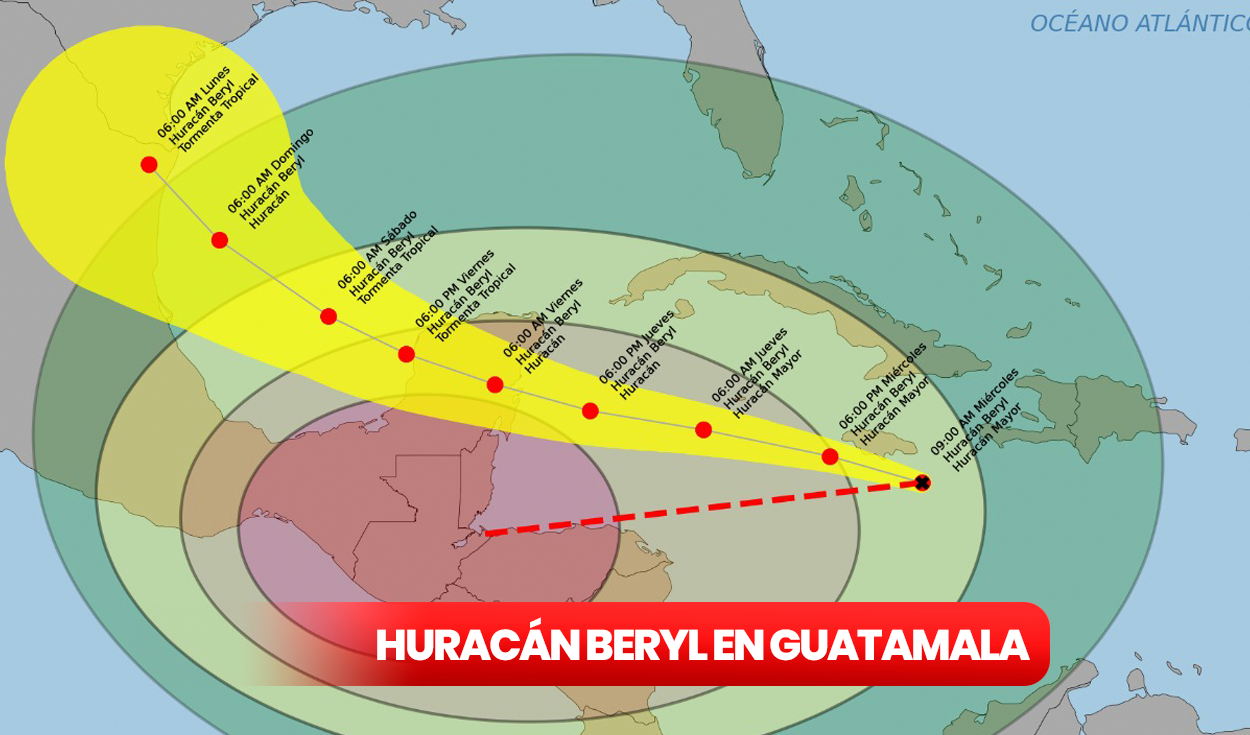 
                                 Huracán Beryl en Guatemala: por dónde viene, cuál es su trayectoria y pronóstico, según INVUMEH 
                            
