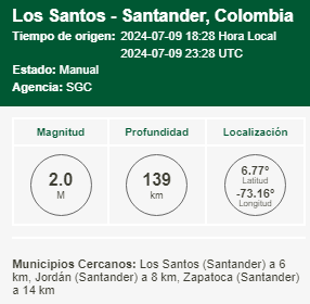 sismo | temblor colombia