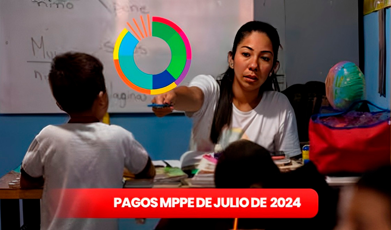 
                                 Pagos MPPE HOY, 19 de julio 2024: consulta SEGUNDA QUINCENA, BONOS y NUEVOS MONTOS del Ministerio de Educación 
                            