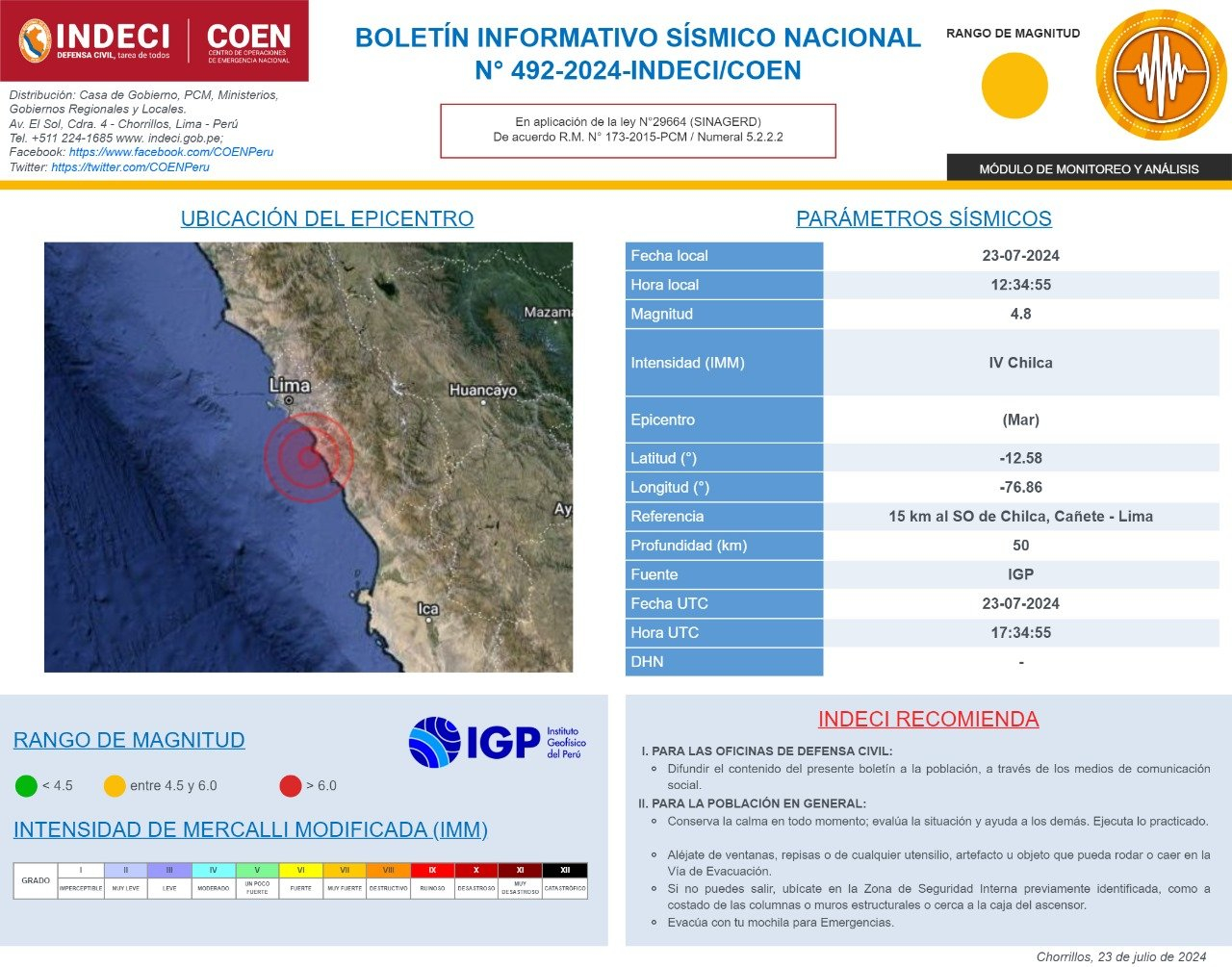 Temblor de magnitud 4.8 remeció Lima hoy, según IGP