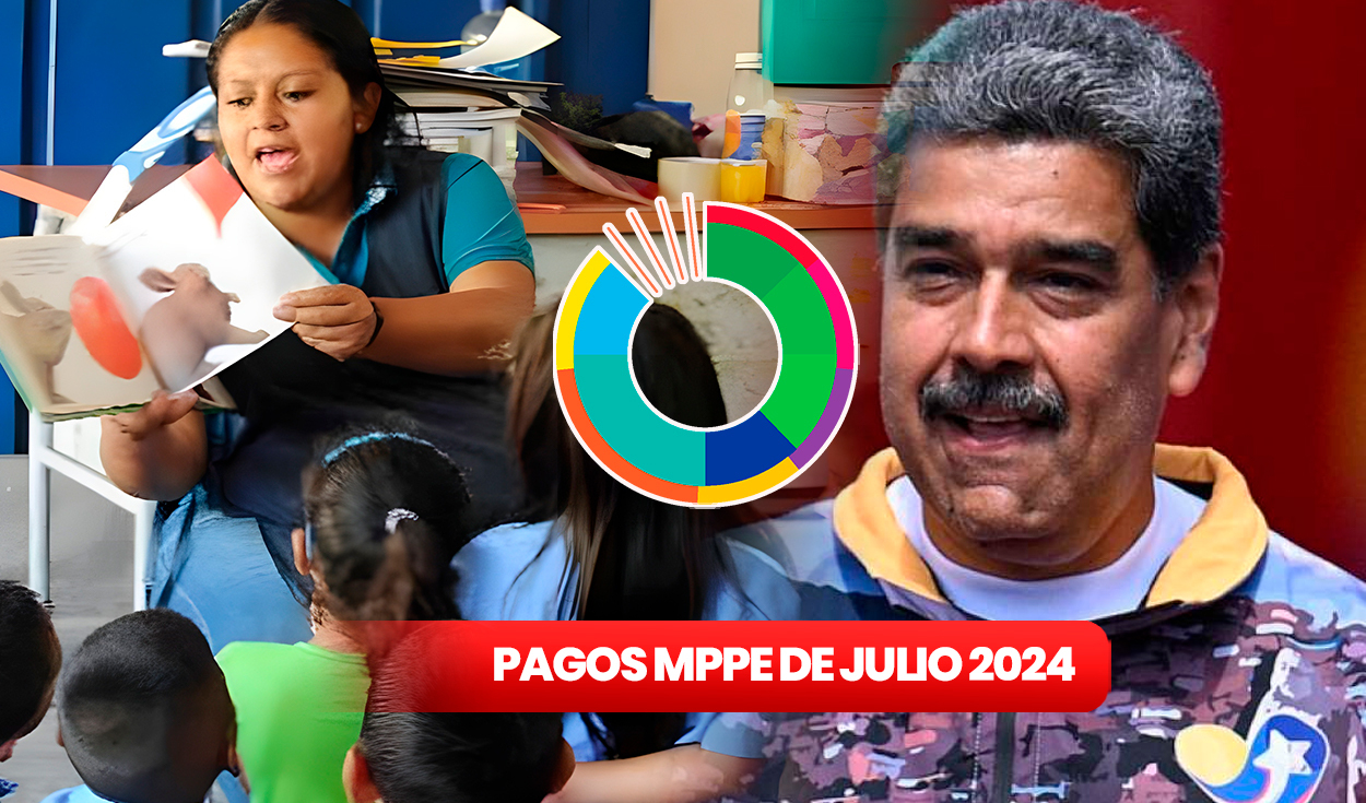 
                                 Pagos MPPE HOY, 25 de julio 2024: SEGUNDA QUINCENA, BONOS y NUEVOS MONTOS del Ministerio de Educación 
                            