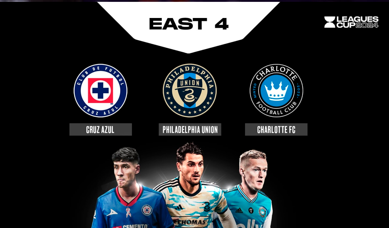 
                                 Análisis del primer rival de Cruz Azul en la Leagues Cup 2024: Charlotte FC 
                            