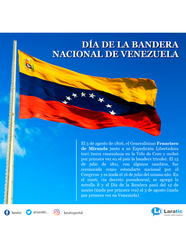 dia de la bandera en Venezuela | que se celebra hoy 3 de agosto | 3 de agosto