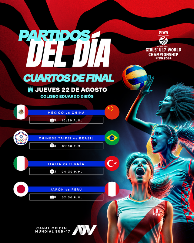 Selección peruana de vóley | Mundial de vóley sub-17