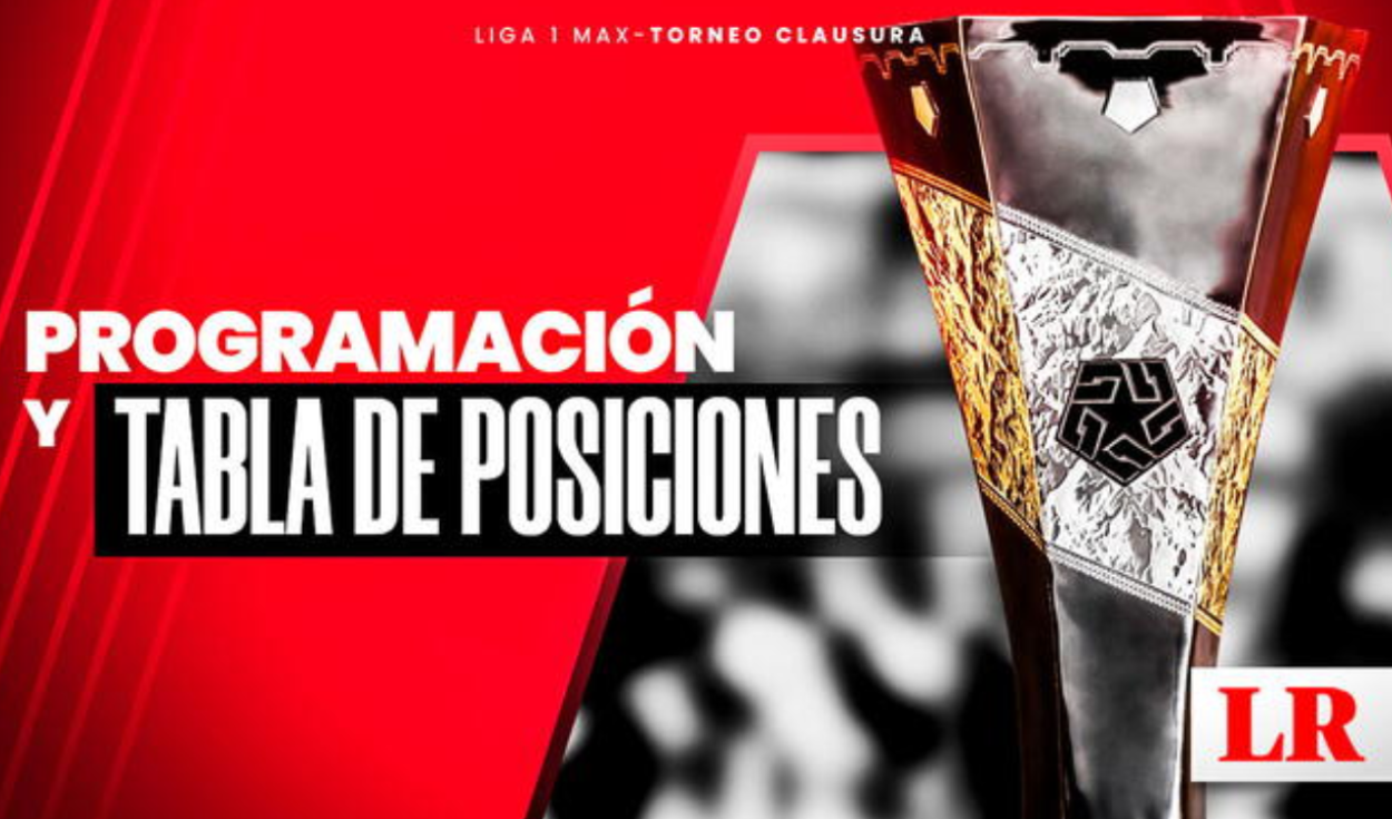 Tabla del Acumulado Liga 1 2024 EN VIVO posiciones, próximos partidos