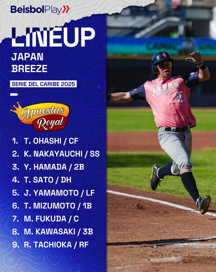 Béisbol México vs Japón EN VIVO, Serie del Caribe 2025 Charros arriba