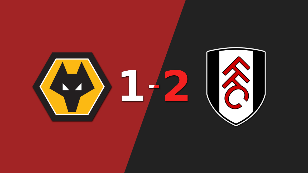 Resumen: Wolverhampton se quedó con las manos vacías ante Fulham y perdió por 2 a 1