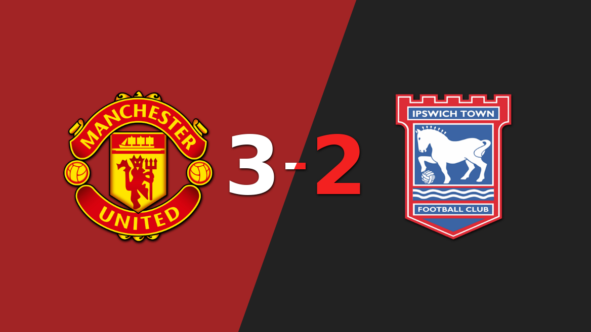 Resumen: Derrota de Ipswich Town ante Manchester United a pesar del doblete de Jaden Philogene