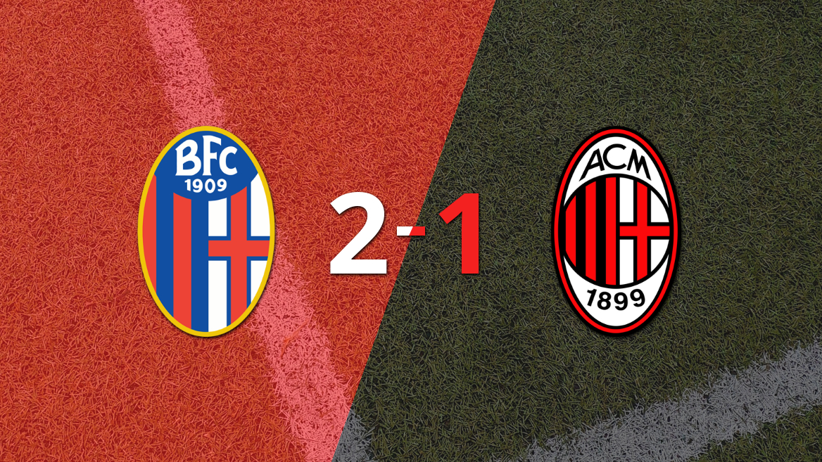 Resumen: Bologna le dio vuelta el partido a Milan con un 2-1