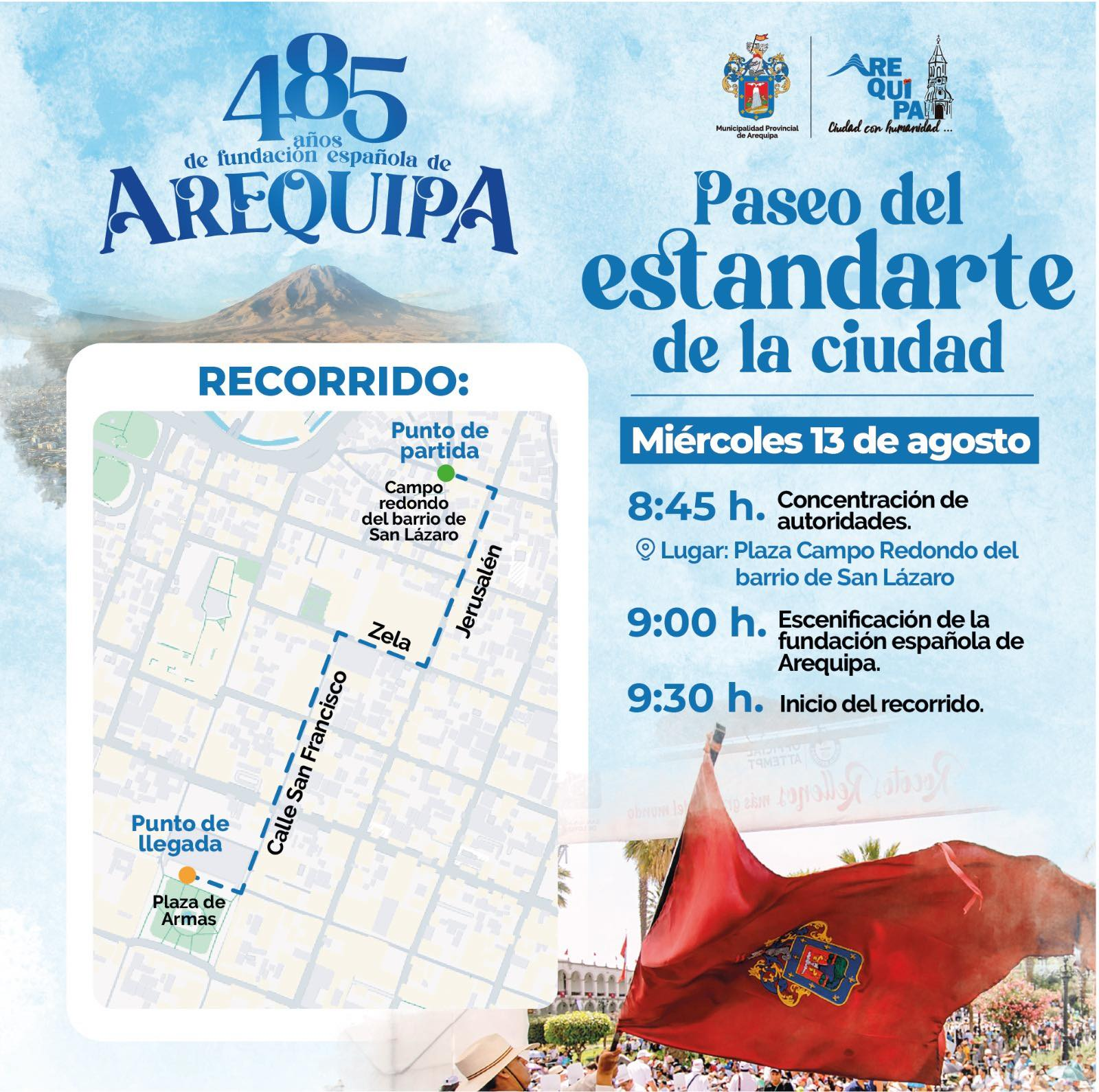 recorrido del Paseo del Estandarte