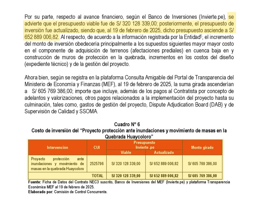 Dina Boluarte | Huaycoloro ravine | ANIN | Comptroller