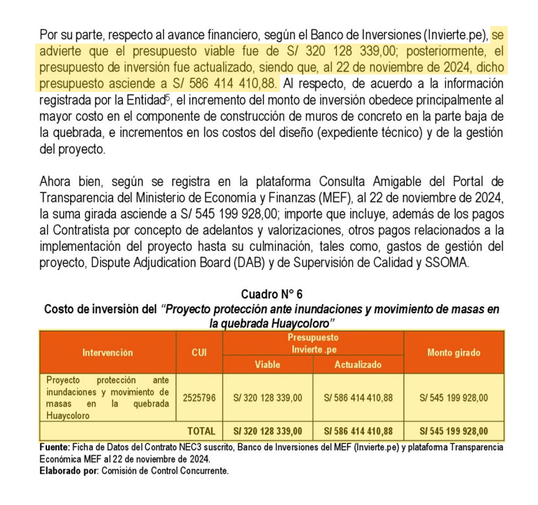 Dina Boluarte | Huaycoloro ravine | ANIN | Comptroller